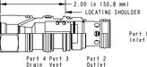 Sun-Hydraulics-RVED-8WN