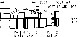 Sun-Hydraulics-RVED-8WN