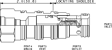 Sun-Hydraulics-RVED-8WV