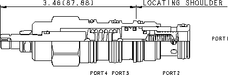 Sun-Hydraulics-RVED-LAN