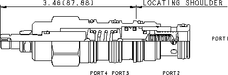 Sun-Hydraulics-RVED-LDV