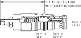 Sun-Hydraulics-RVES-LAN