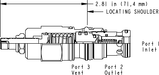 Sun-Hydraulics-RVES-LCV