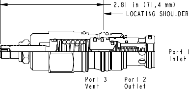 Sun-Hydraulics-RVES-LCV