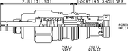 Sun-Hydraulics-RVES-LWN