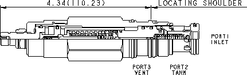 Sun-Hydraulics-RVET-LCN