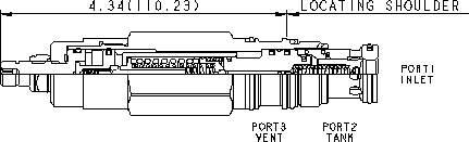 Sun-Hydraulics-RVET-LCN