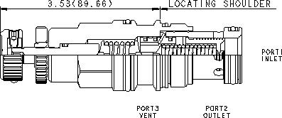 Sun-Hydraulics-RVGA-KAV