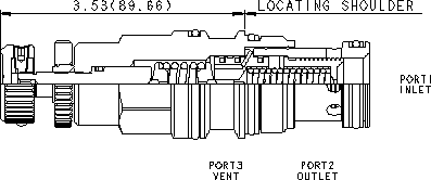 Sun-Hydraulics-RVGA-KCN