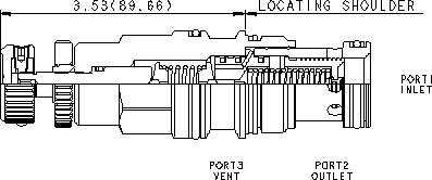 Sun-Hydraulics-RVGA-KEV