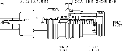 Sun-Hydraulics-RVGA-MAN