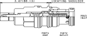 Sun-Hydraulics-RVGA-MBV