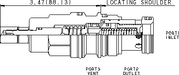 Sun-Hydraulics-RVGA-MCN