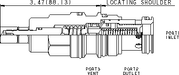 Sun-Hydraulics-RVGA-MFN