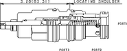 Sun-Hydraulics-RVGB-LAN
