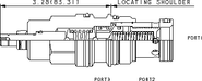 Sun-Hydraulics-RVGB-LBN