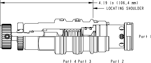 Sun-Hydraulics-RVGD-KAN