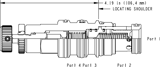 Sun-Hydraulics-RVGD-KEN