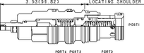 Sun-Hydraulics-RVGD-LAN