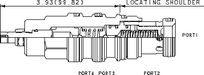 Sun-Hydraulics-RVGD-LDN