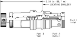 Sun-Hydraulics-RVGS-KAN