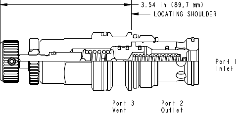 Sun-Hydraulics-RVGS-KAN