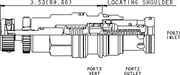 Sun-Hydraulics-RVGS-KBN