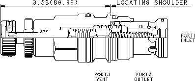 Sun-Hydraulics-RVGS-KBN