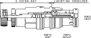 Sun-Hydraulics-RVGS-KCN