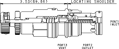 Sun-Hydraulics-RVGS-KCN