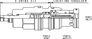 Sun-Hydraulics-RVGS-LAN