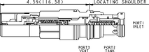 Sun-Hydraulics-RVGT-CAN