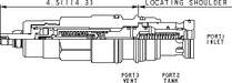 Sun-Hydraulics-RVGT-LAN