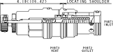 Sun-Hydraulics-RVIA-KAN