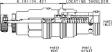 Sun-Hydraulics-RVIA-KDN