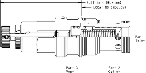 Sun-Hydraulics-RVIA-KHV