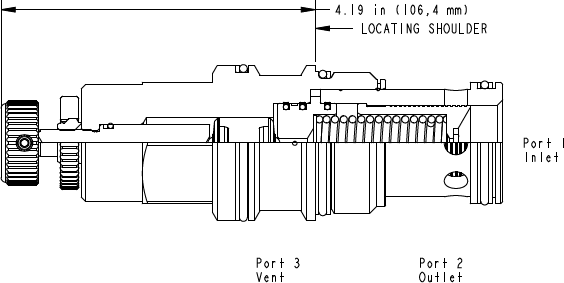 Sun-Hydraulics-RVIA-KHV