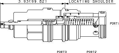 Sun-Hydraulics-RVIB-LAN