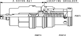 Sun-Hydraulics-RVIB-LBN