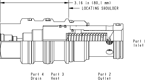 Sun-Hydraulics-RVID-8DN