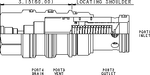 Sun-Hydraulics-RVID-8DV