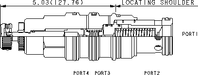 Sun-Hydraulics-RVID-KEN