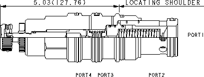 Sun-Hydraulics-RVID-KEN