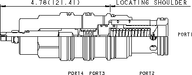 Sun-Hydraulics-RVID-LBN