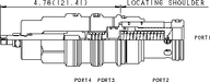 Sun-Hydraulics-RVID-LCN