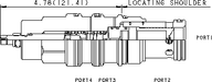 Sun-Hydraulics-RVID-LCV