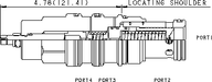 Sun-Hydraulics-RVID-LWN
