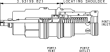 Sun-Hydraulics-RVIS-LAN