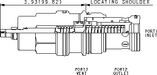 Sun-Hydraulics-RVIS-LCV
