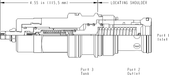 Sun-Hydraulics-RVIT-LAN